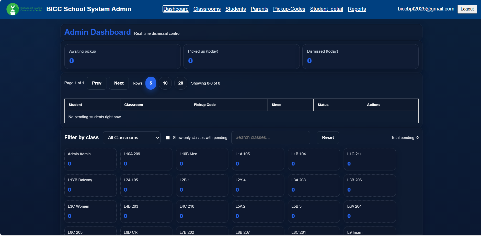DismissalIQ admin dashboard